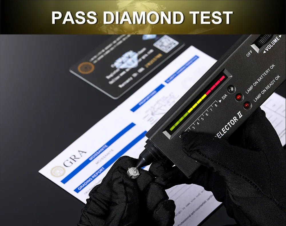 Custom Baguette Block Letter Pendant – “Masterpiece Forge” Edition VVS1 5A CZ White Gold Pendant Only - Shop Gold Supply