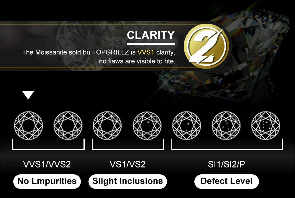 Custom Baguette Block Letter Pendant – “Masterpiece Forge” Edition VVS1 5A CZ White Gold Pendant Only - Shop Gold Supply